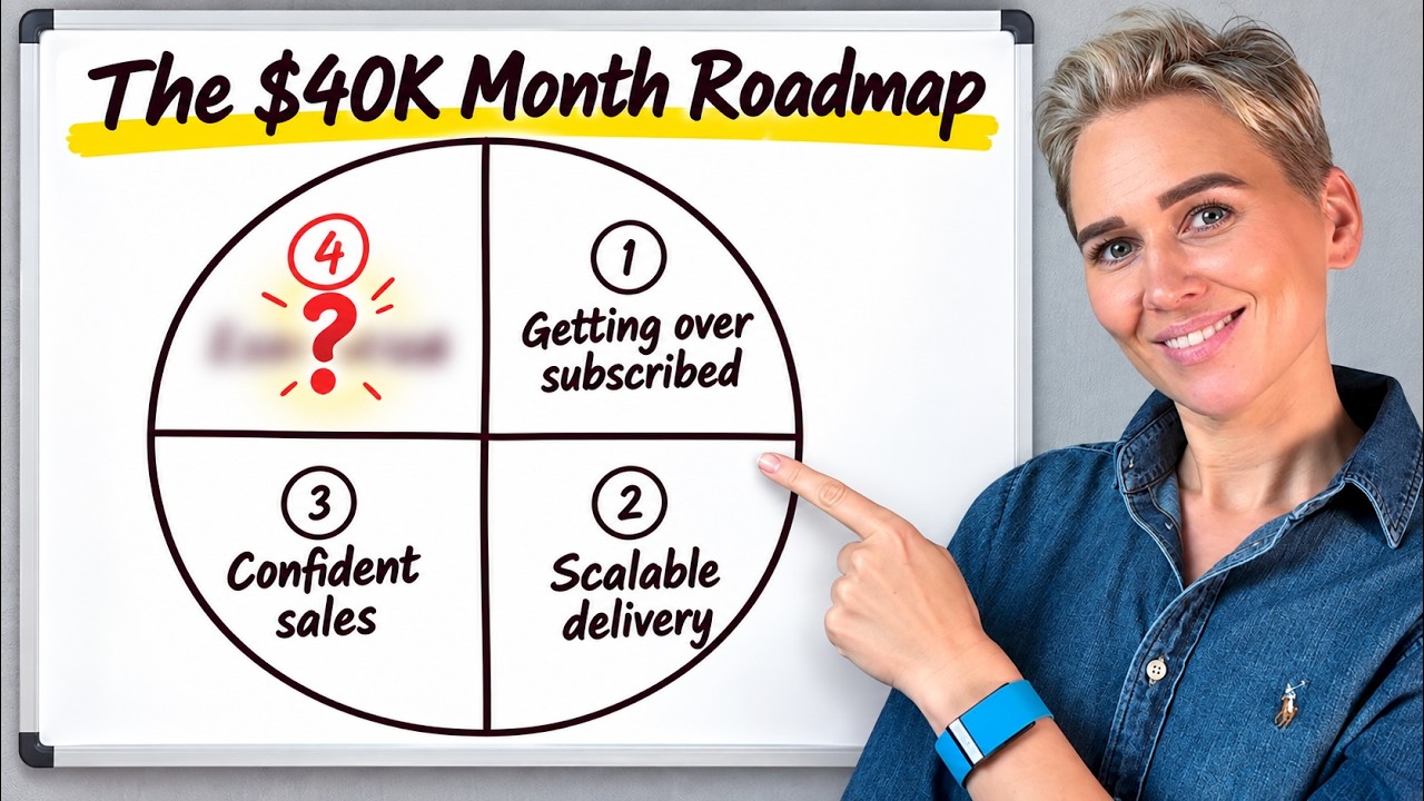 The $40K Month Roadmap. Free 40-minute video training. cover